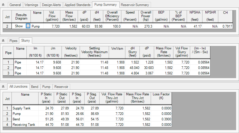 The Pump Summary, Slurry, and All Junctions tabs of the Output window.